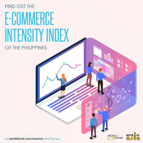 ECommerce Intensity Index Philippines