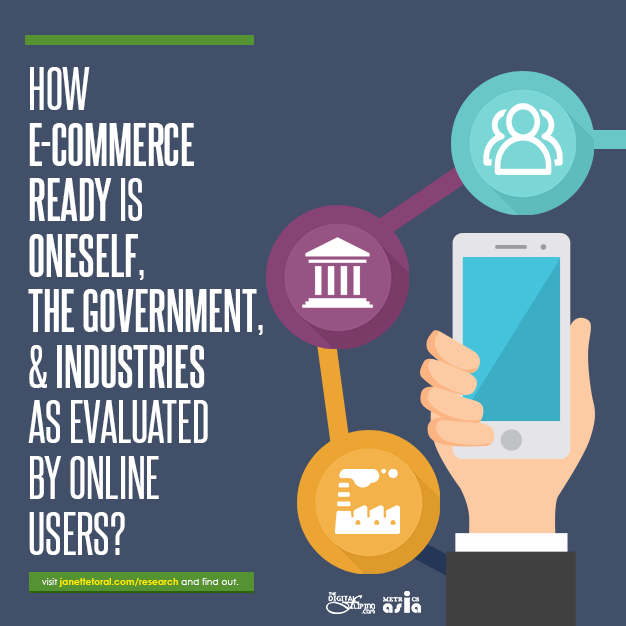 How ECommerce Ready Evaluated Online User