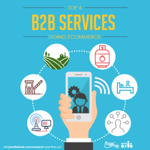 Top 6 B2B Services Doing ECommerce