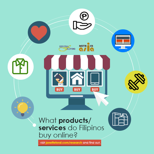 What Products Services Filipino Buy Online